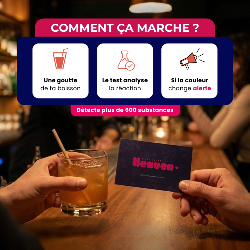 Ton test anti-drogue pour boisson - Heaven
