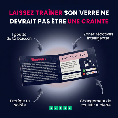 Ton test anti-drogue pour boisson - Heaven